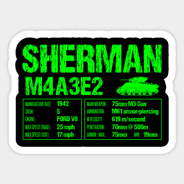 WW2 American M4 Sherman Tank Technical Facts Sticker by CreativeUnrest